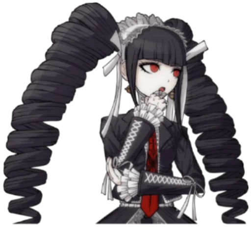 Celestia Ludenberg Celestia Ludenberg -