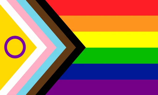 LGBTIQA+_kim.sky_orientations LGBTIQA+_kim.sky_orientations -
