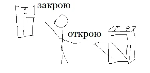 sketch sketch drawing text