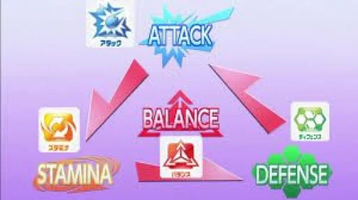 BEYBLADE BURST APP ( @BBARIVALS ) - 