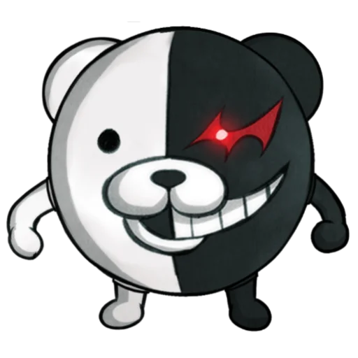 Danganronpa Danganronpa -