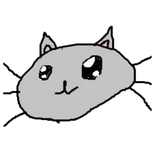 Cat Emoji @stickers_teleg_telegramstickeri Cat Emoji @stickers_teleg_telegramstickeri -