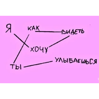 Sticker Милые пикчи ❤️ - 10