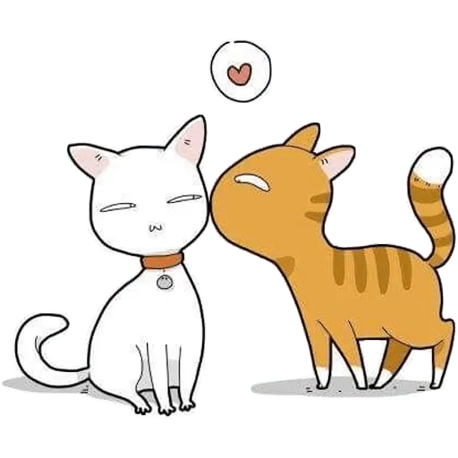 кошка кошка клипарт животное