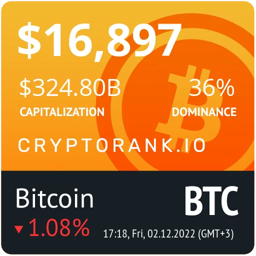 TOP 30 Cryptos by CryptoRank.io TOP 30 Cryptos by CryptoRank.io -