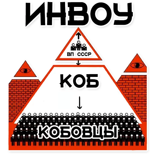 КОБ КОБ -